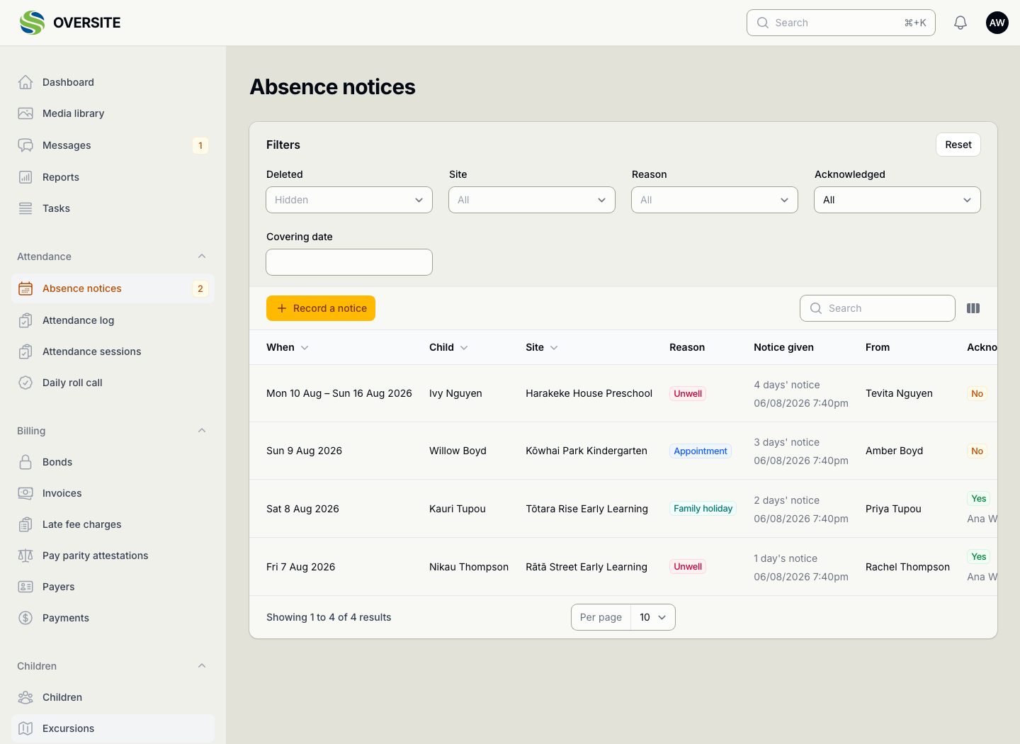 The Absence notices screen listing absences notified by families, each with the child, the reason, the dates, how much notice was given, the guardian who reported it and whether the centre has acknowledged it.