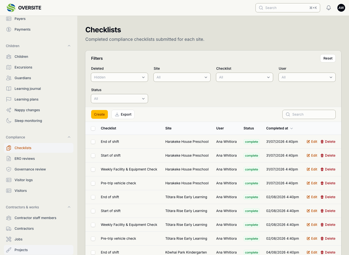 The Checklist submissions list showing completed checklist runs across the sites, with the checklist used, the site, who completed it and when.