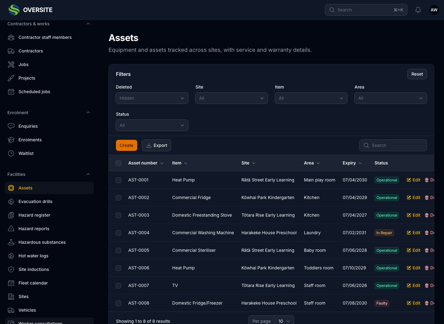 The Assets register in dark mode, listing heat pumps, commercial fridges, a stove, a washing machine and a steriliser, each with its make, model, serial number, site, area, status and warranty expiry.