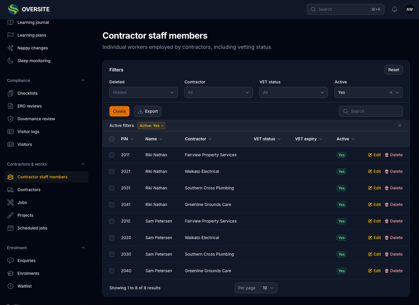 The Contractor staff members list in dark mode, showing each individual working for a contractor with the company they belong to, their trade and the state of their vetting.