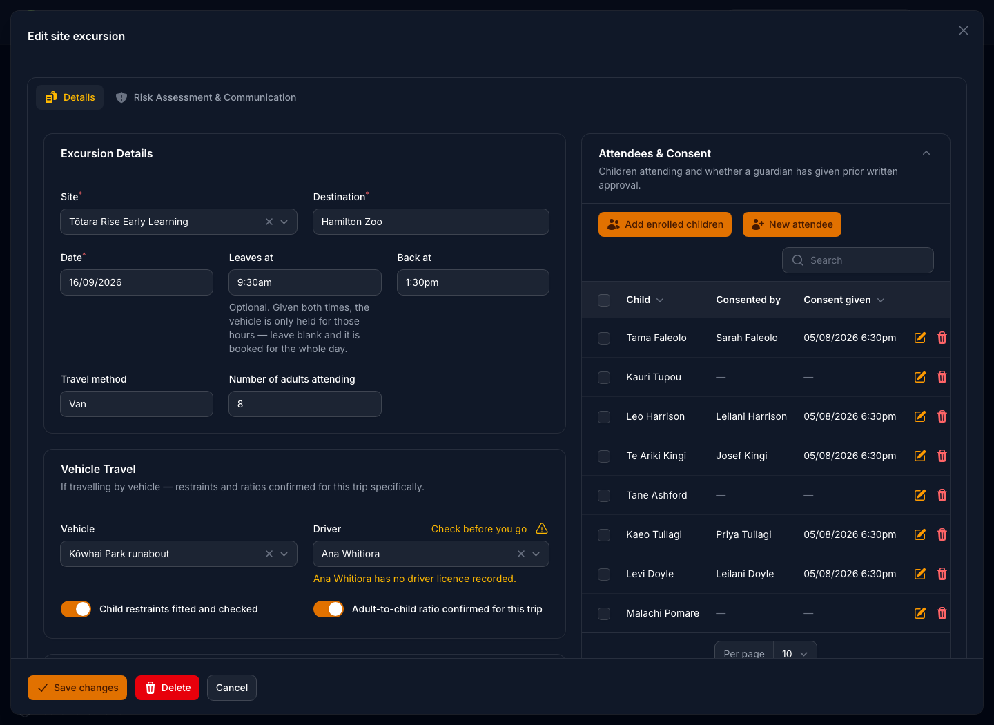 An excursion open for editing in dark mode, showing the destination, date and times, travel method and adult count, the vehicle and driver with child restraints and adult-to-child ratio confirmed, beside the list of children attending and which guardians have given consent.