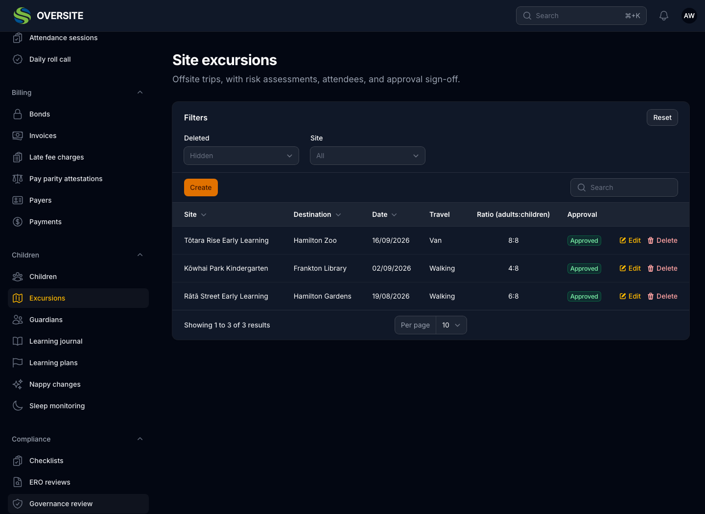 The Excursions screen in dark mode listing planned trips with the destination, date, departure and return times, travel method and the number of adults attending.