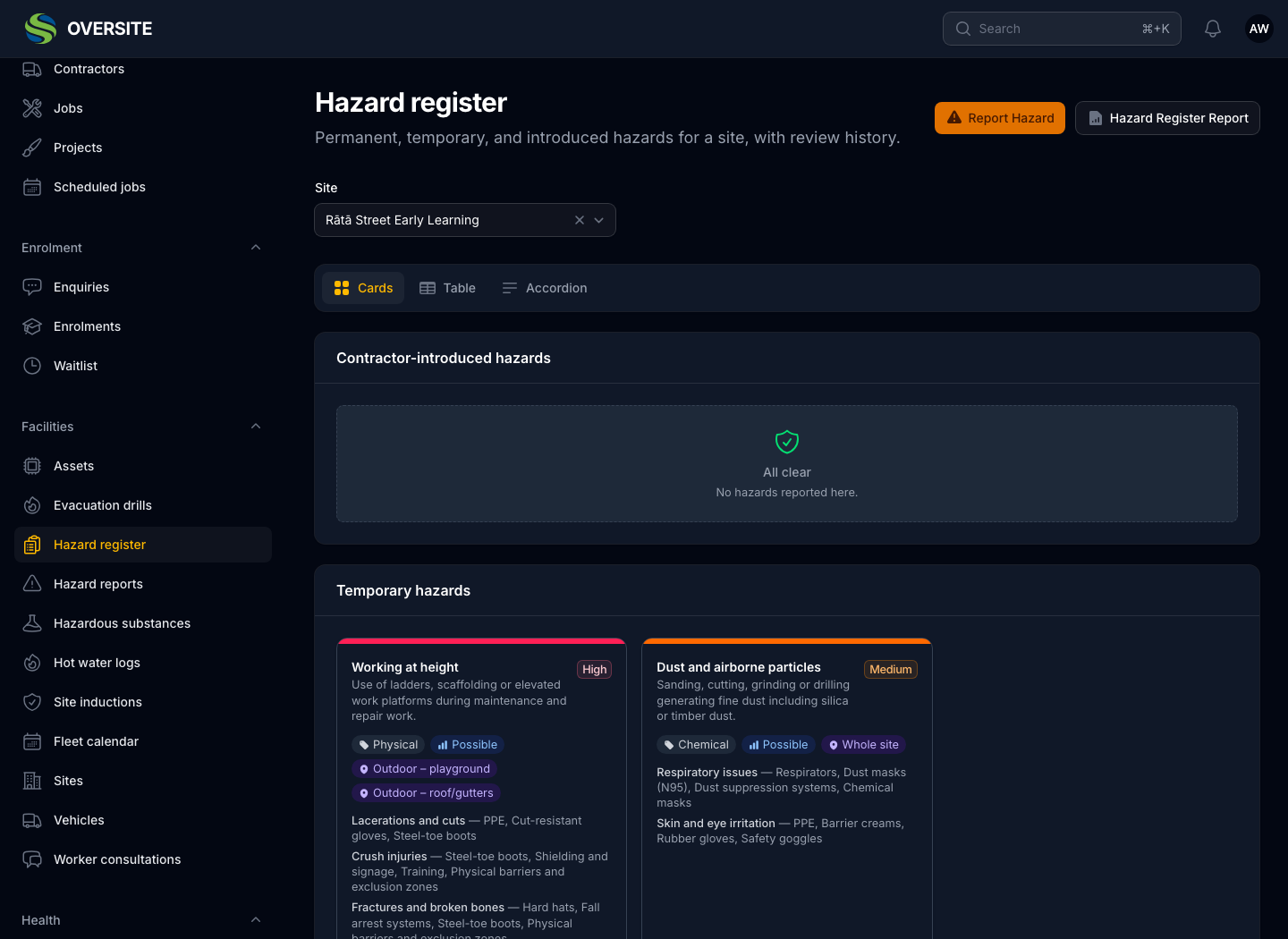 The Hazard register in dark mode for one site, with permanent, temporary and contractor-introduced hazards in separate sections. Each hazard is a card showing its risk rating, type, locations, the harm it could cause and the controls in place, with its review date and history.