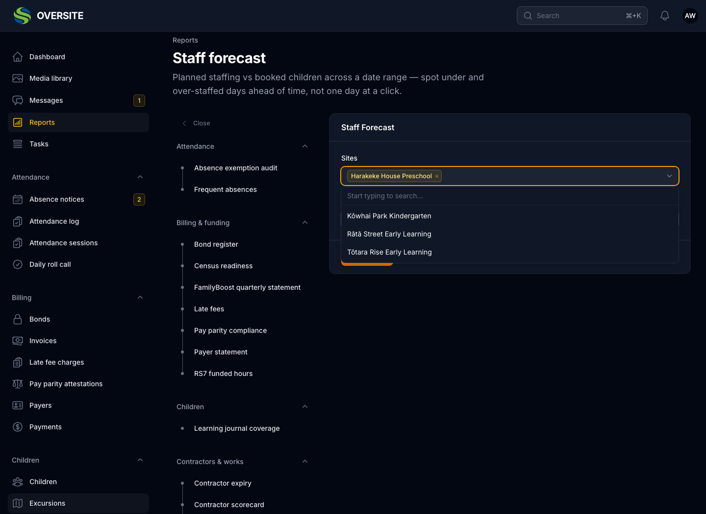 The Staff forecast report in dark mode, projecting staffing needs against expected rolls so a shortfall is visible before it happens.
