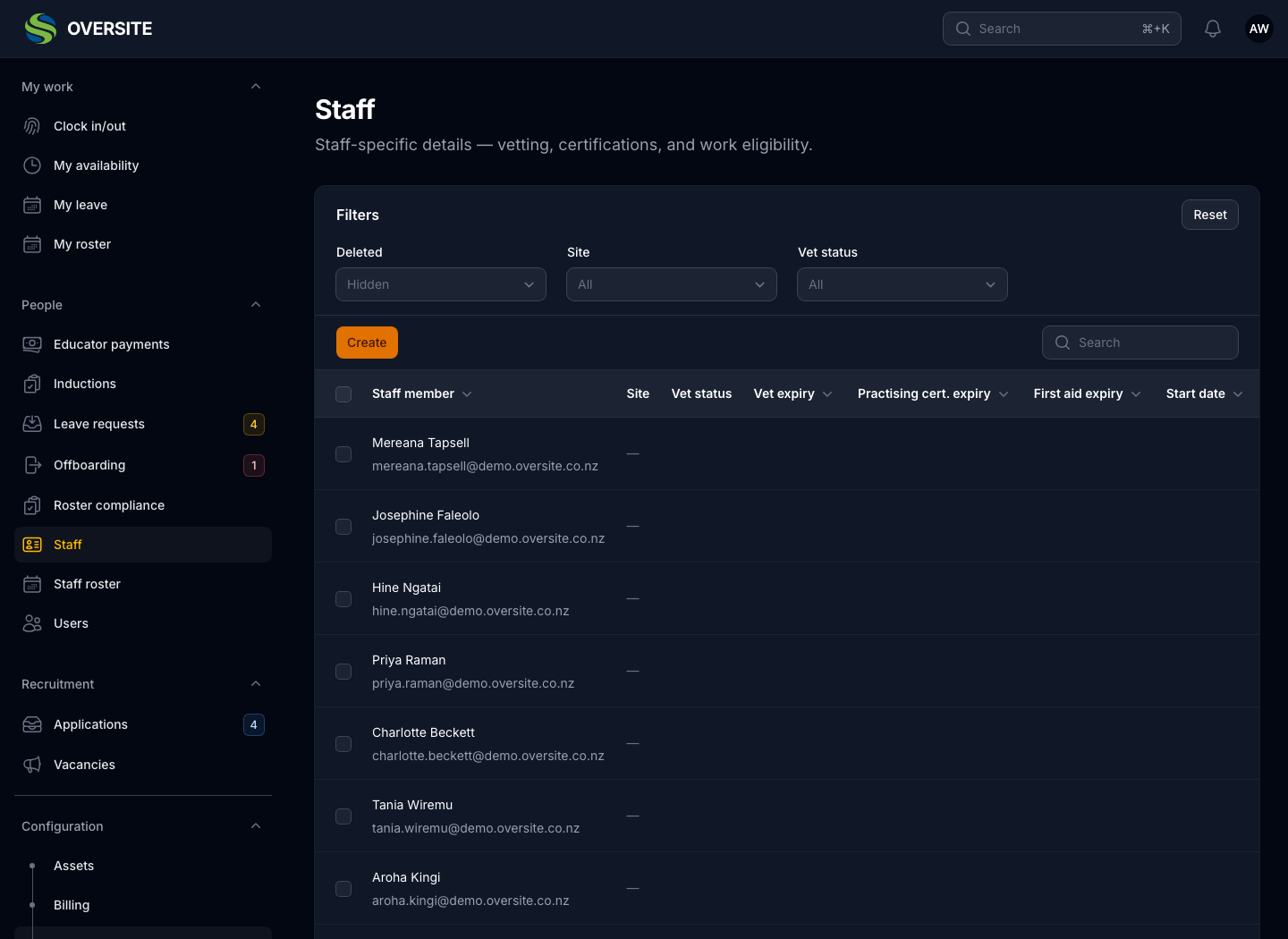 The Staff list in dark mode showing every staff member with the centres they work at, their role, their certification status and whether they are active.