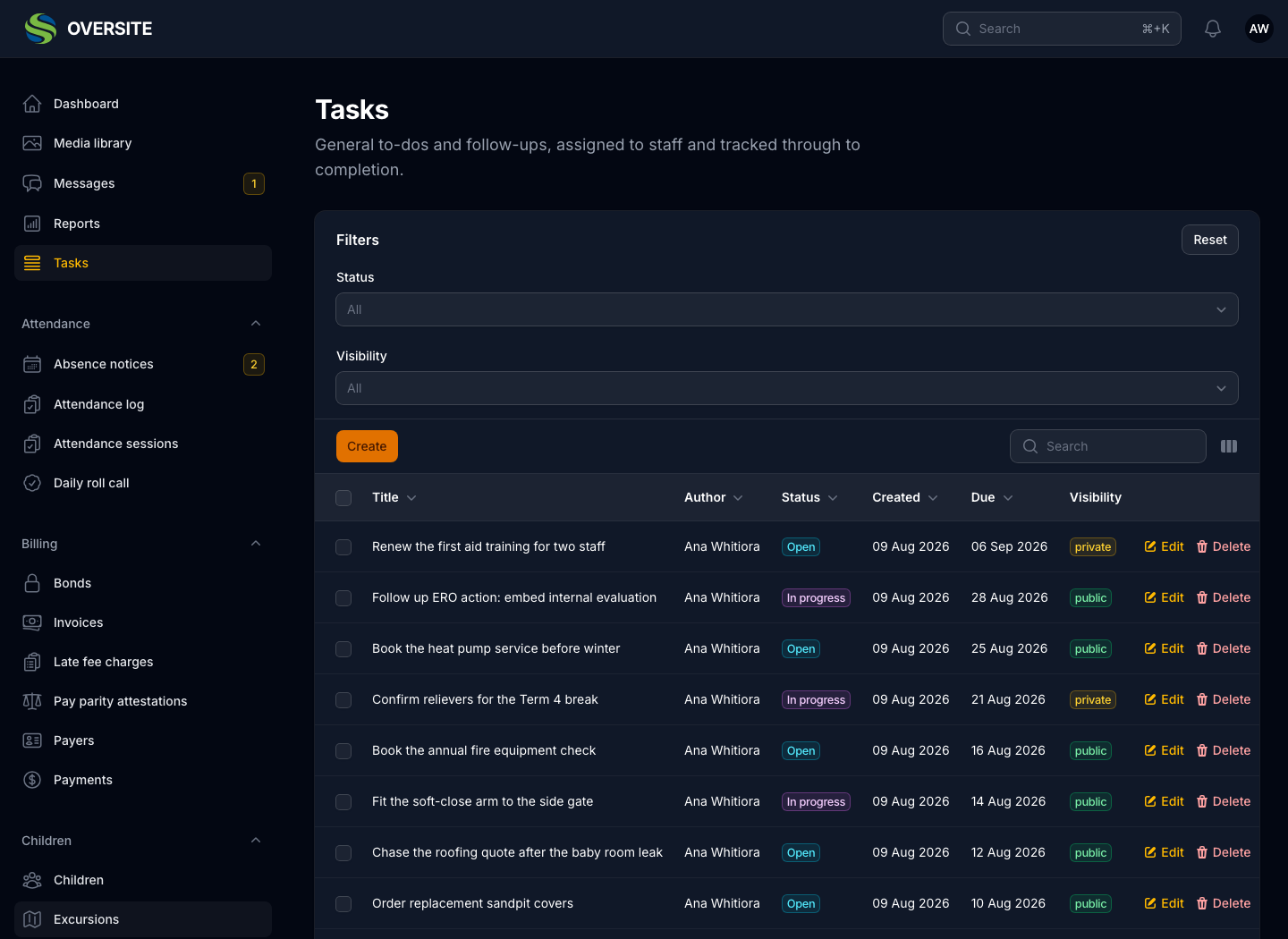 The Tasks list in dark mode, showing follow-ups raised across the organisation with their status, due date and whether they are private or visible to the site.