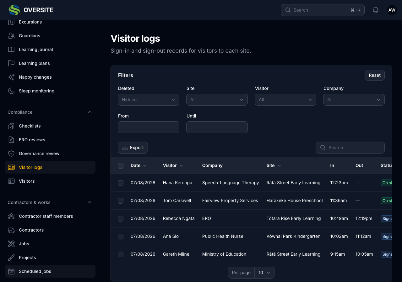 The Visitor logs screen in dark mode listing who signed in at each centre, who they were visiting, when they arrived and whether they have signed out.