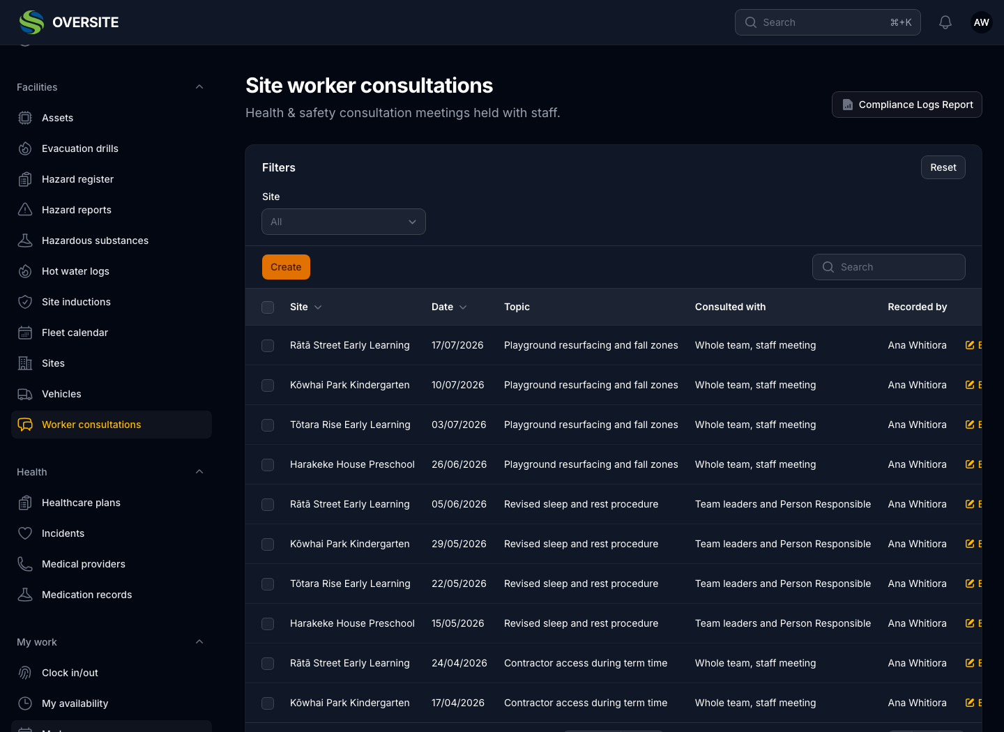 The Worker consultations list in dark mode, showing topics such as playground resurfacing, a revised sleep and rest procedure and contractor access during term time, each with the date, who was consulted and the notes taken.