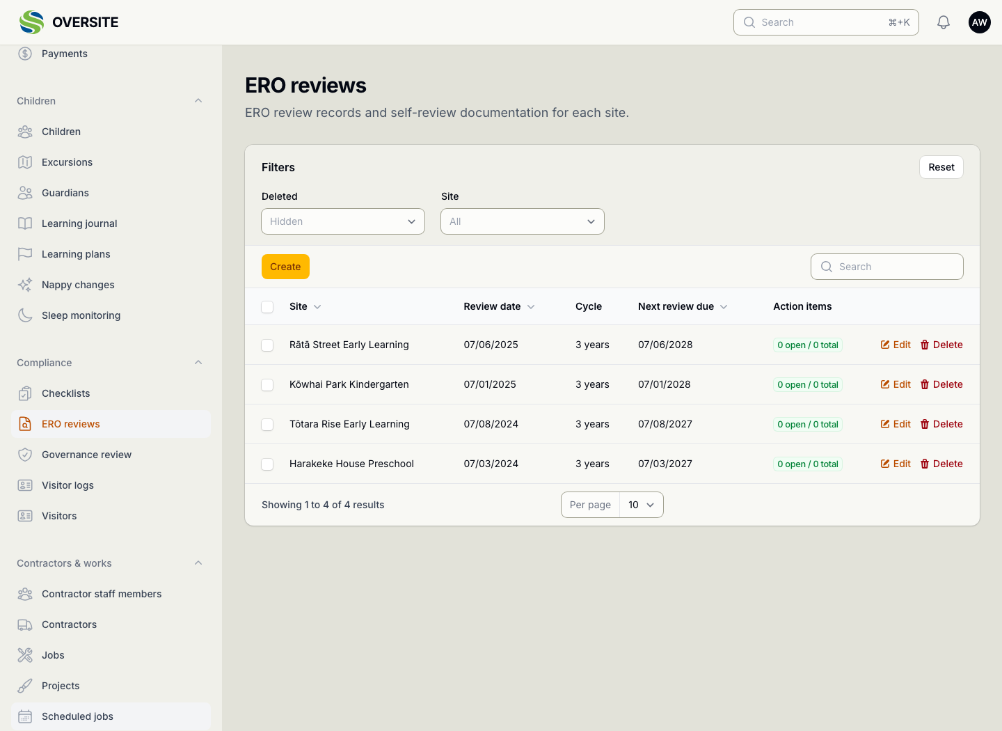 The ERO reviews list showing each site's last review date, its review cycle in years, when the next review falls due, and a summary of the findings.