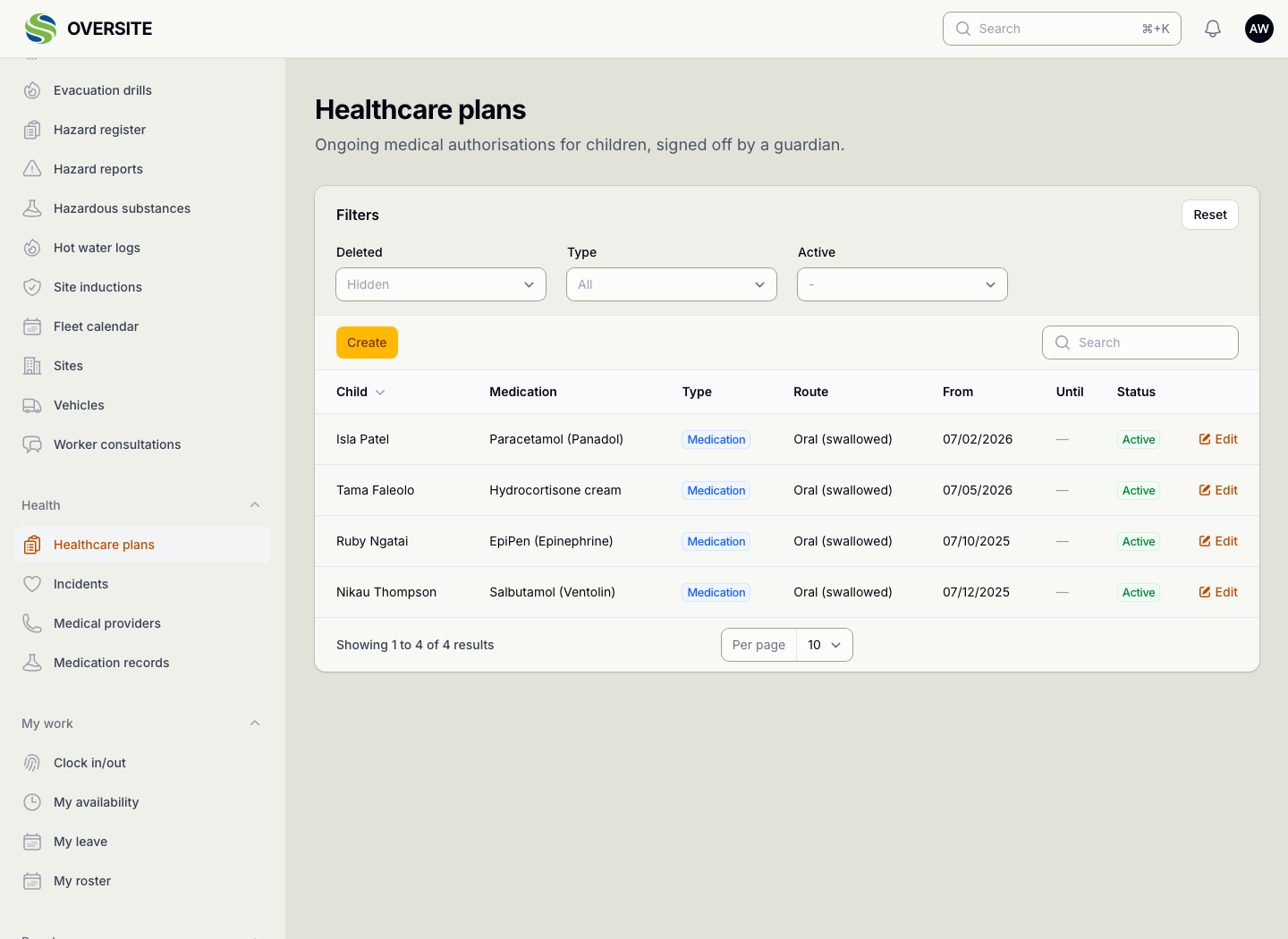 The Healthcare plans list showing each plan with the child, the medication, its dosage and route, when it started, when it is due for review and whether it is active.