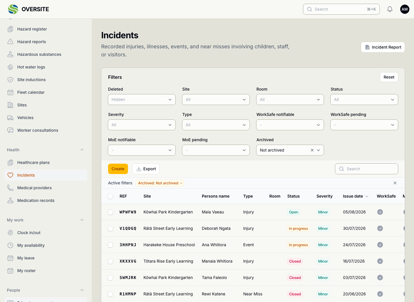 The Incidents list showing incidents across the centres with their reference, type, the person involved, the date, severity, status and whether they are notifiable.