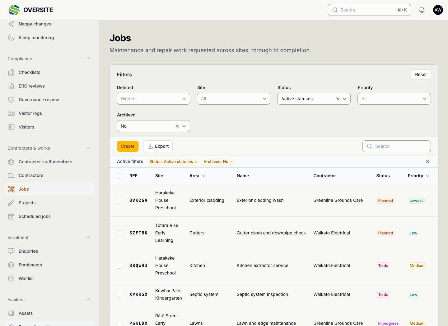 The Jobs list showing work across every centre with its reference, name, the site and area, the contractor assigned, status, priority and estimated cost.