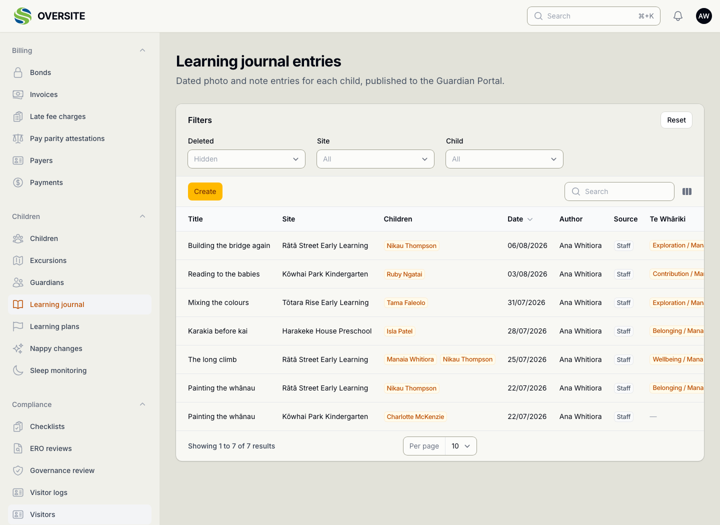 The Learning journal entries list showing published entries across the centres with the date, title, the children they are about and the educator who wrote them.