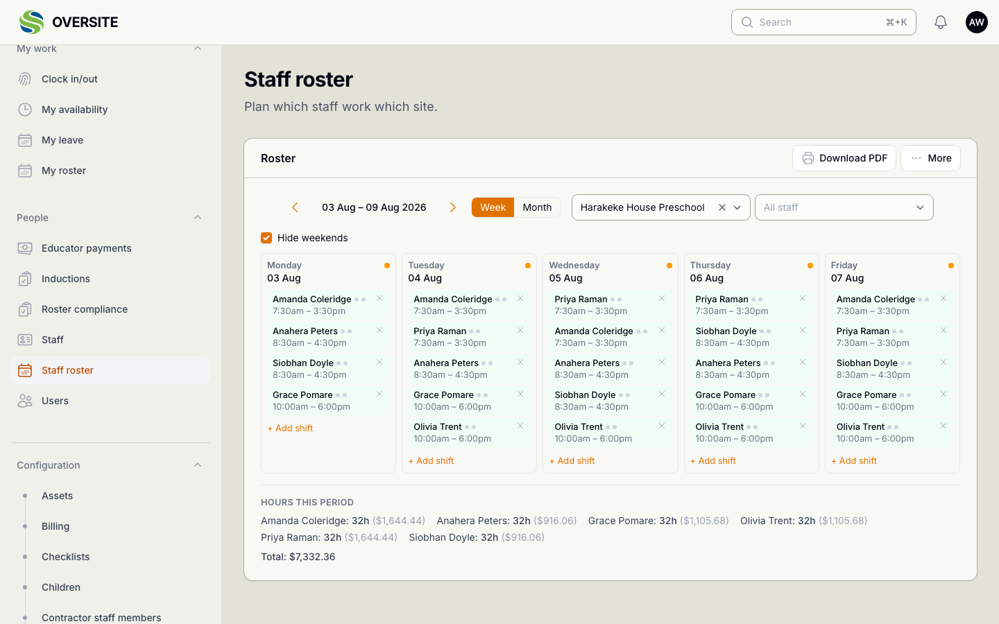 The Staff roster showing a published week for one centre, with each day's shifts listed by staff member and time, and an hours-and-cost summary for the period underneath.