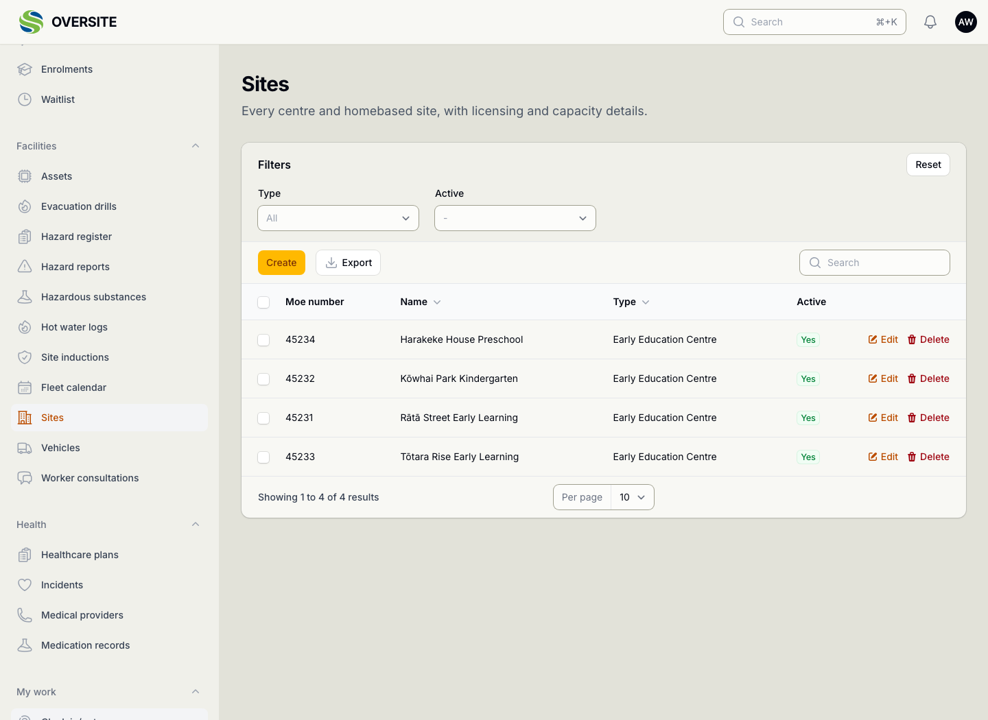 The Sites list, where each service carries its own type and licence, so the ratio and funding rules applied match what it is licensed as.