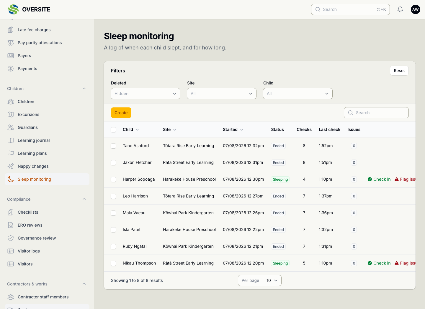 The Sleep monitoring screen listing sleep sessions with each child, the site, when they went down, when they woke, how many checks were recorded and who started the session.