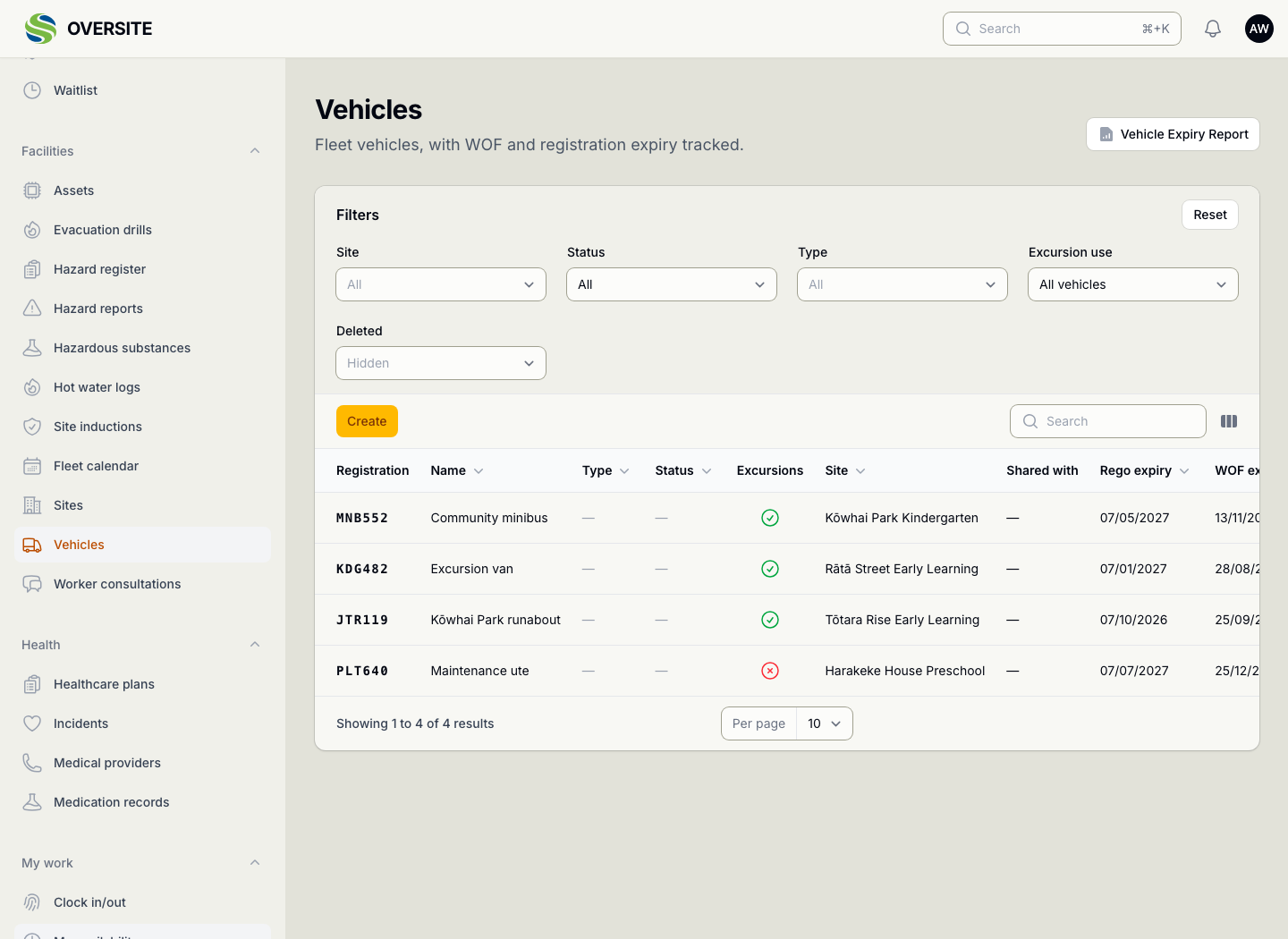 The Vehicles list showing each vehicle with the centre it belongs to, its registration, warrant and registration expiry dates and whether it is available for excursions.